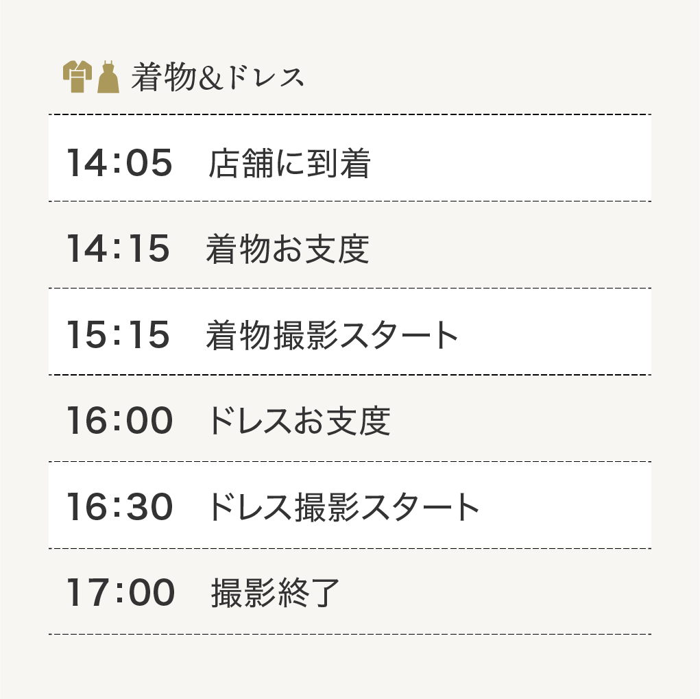 1日のスケジュール