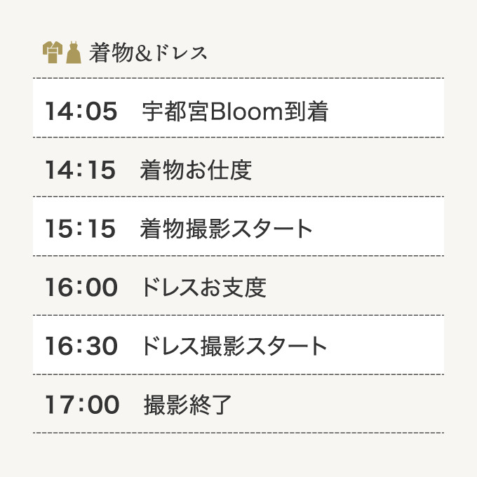 1日のスケジュール